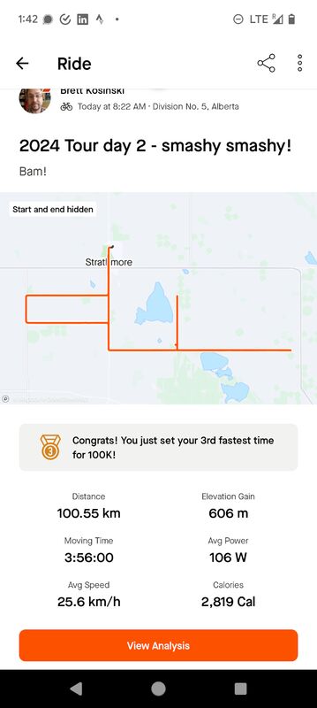 Tour Alberta for Cancer Recap